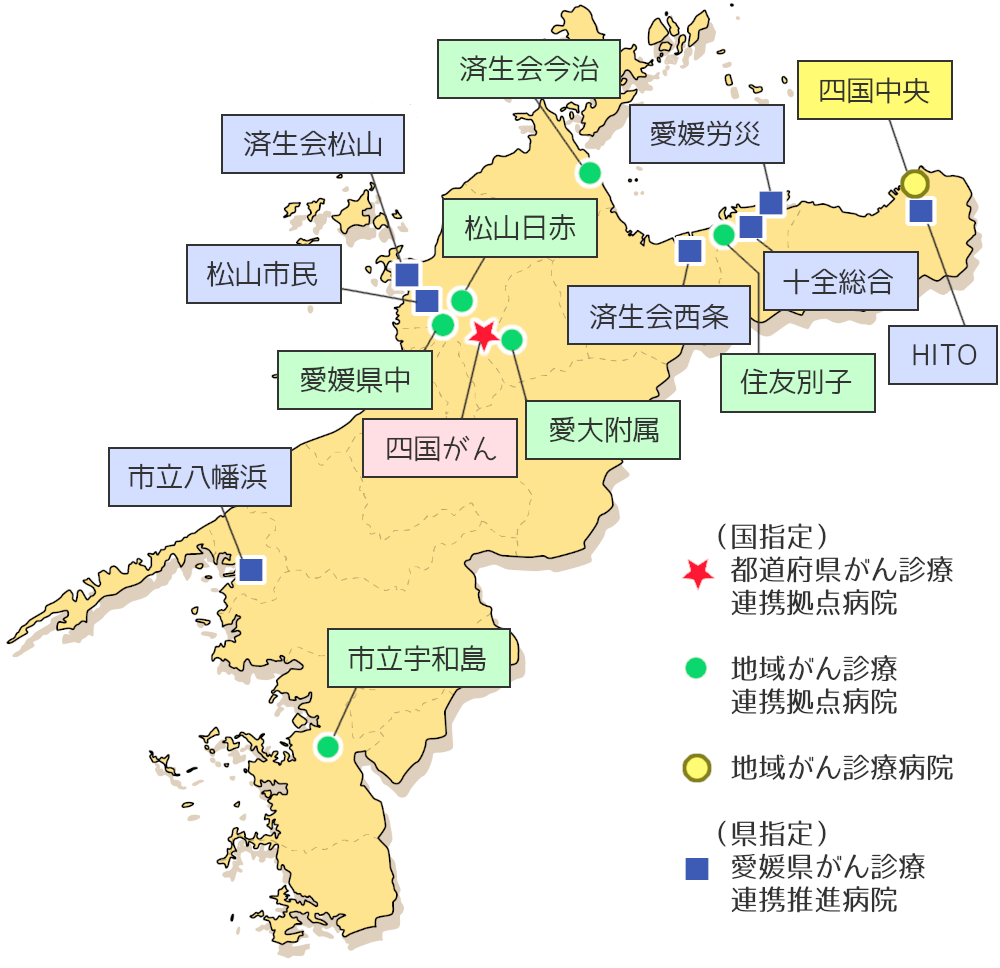 愛媛県がん診療連携協議会所属病院一覧
